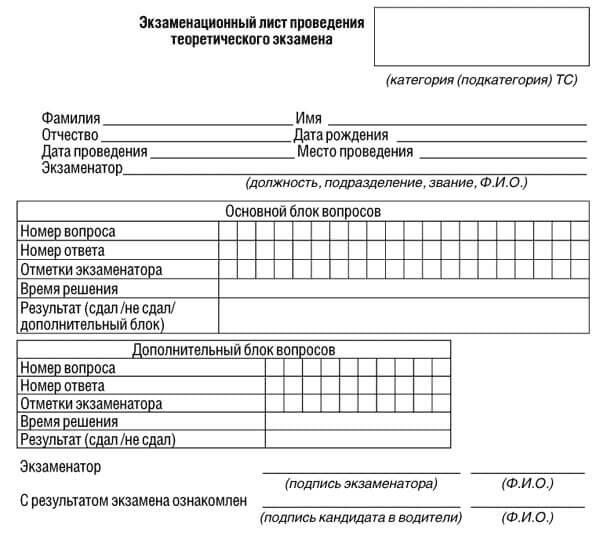 купить лист сдачи теоретического экзамена ПДД в Алапаевске